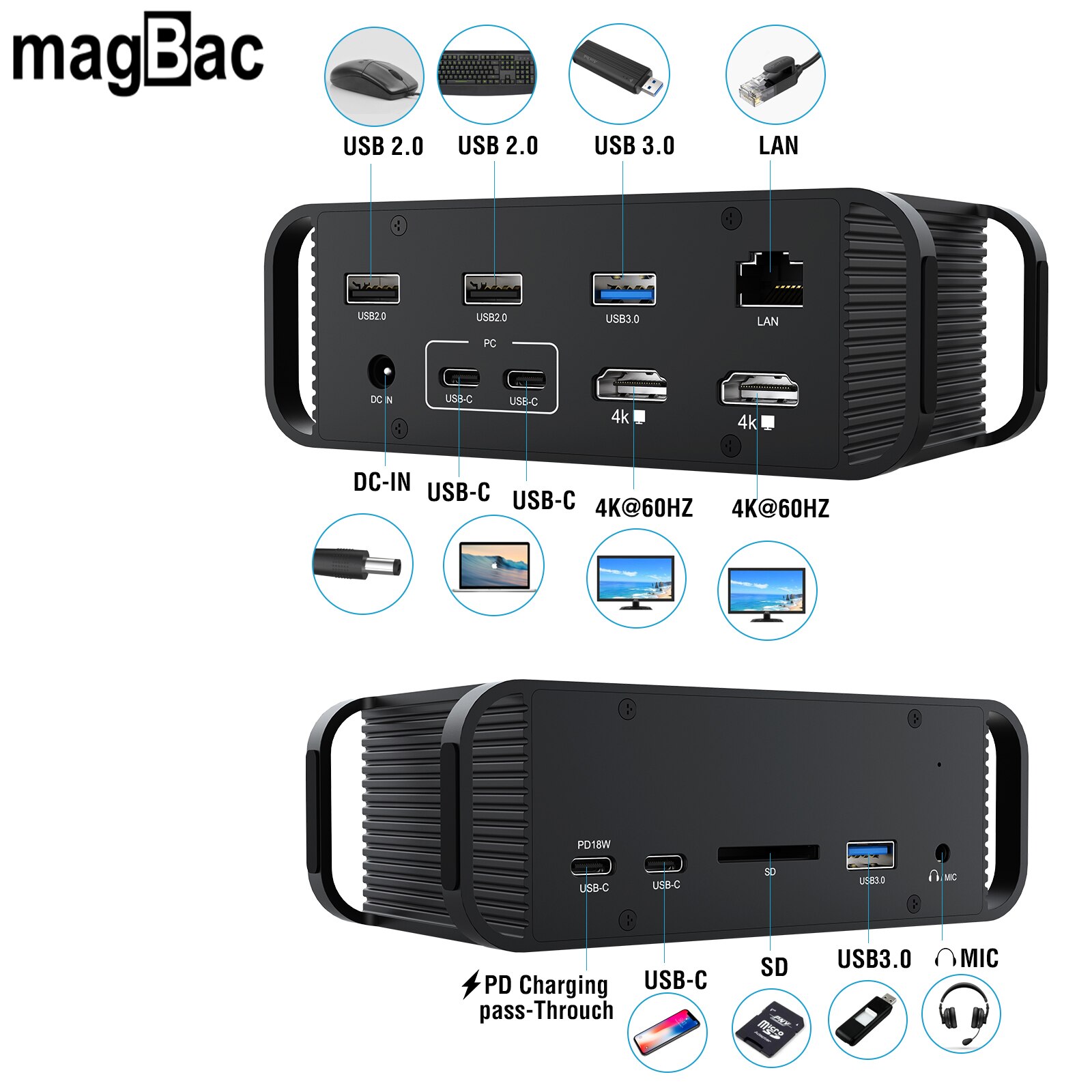 MagBac- USB C ũ Ȯ 2  ٸ  Macboo..
